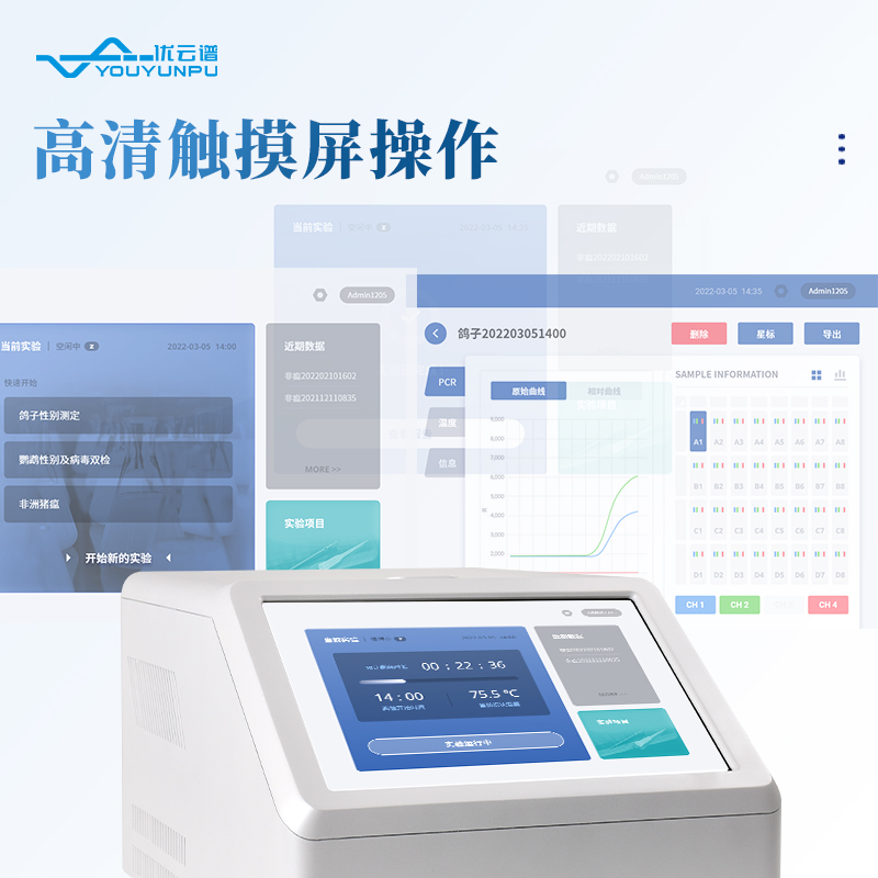 鸚鵡性別檢測(cè)儀