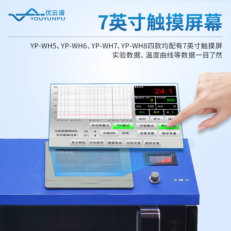 微波化學反應器