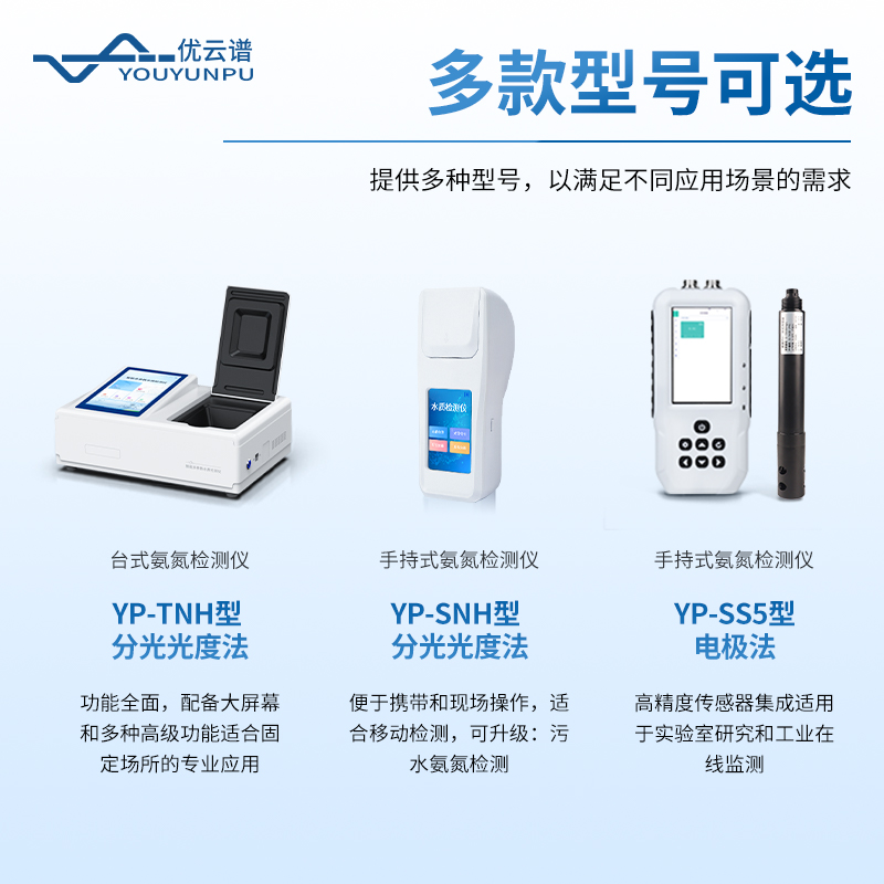 氨氮檢測(cè)儀