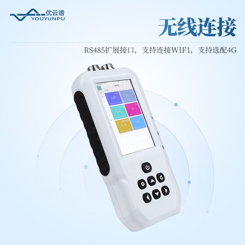 水中油檢測(cè)儀