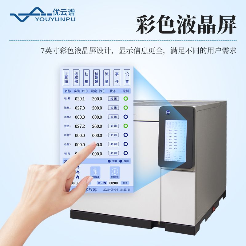 氰基丙烯酸甲氧基乙酯中微量雜質氣相色譜儀