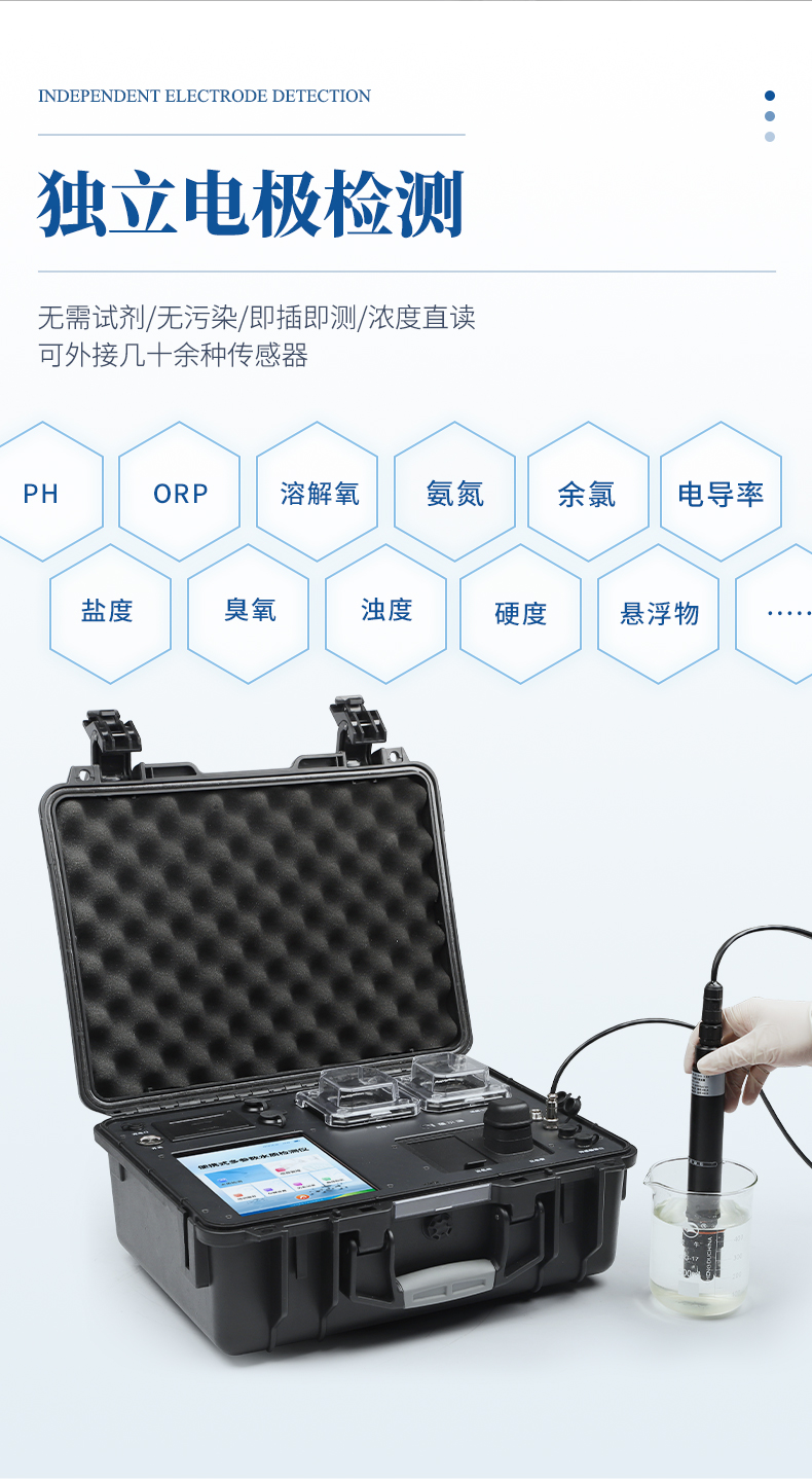 便攜式水質檢測儀_08