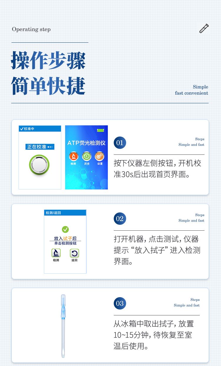 ATP檢測(cè)儀-新_17_750x1244