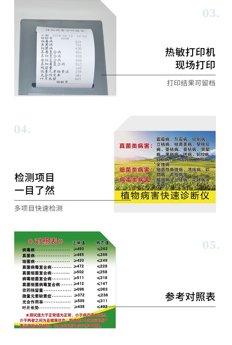 詳情_(kāi)10_750x1115